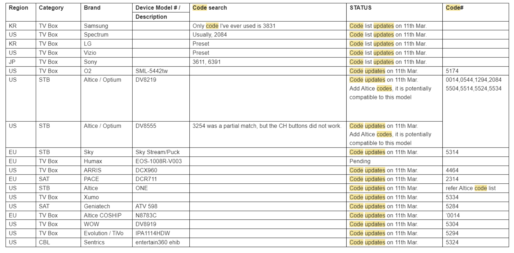 v10 code list.png